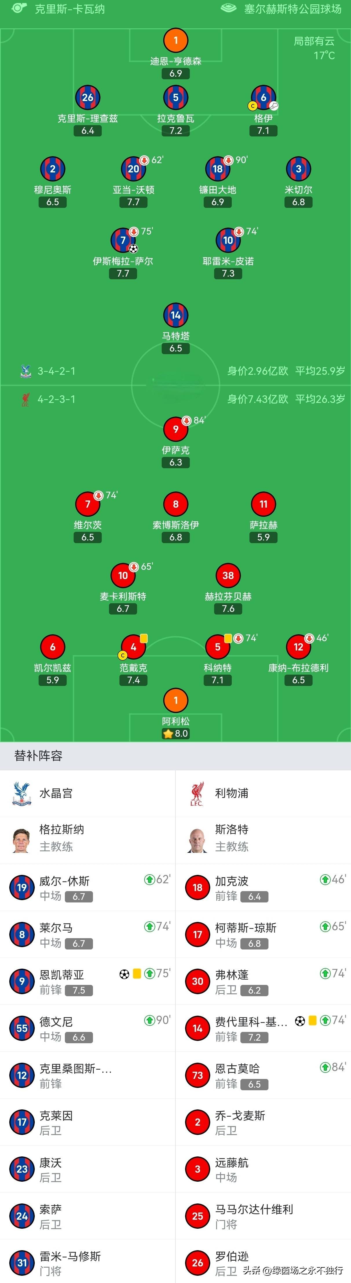 曼城逆转切尔西，稳居积分榜领军位置